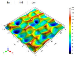 Materials 14 07620 i039