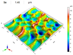 Materials 14 07620 i040