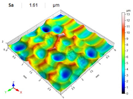 Materials 14 07620 i041