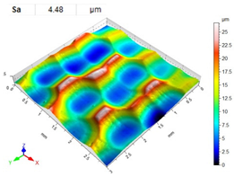 Materials 14 07620 i042
