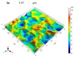 Materials 14 07620 i044