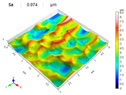 Materials 14 07620 i048