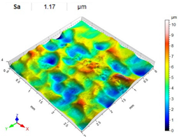Materials 14 07620 i050