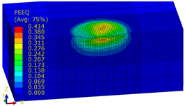 Materials 14 07620 i055