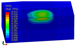 Materials 14 07620 i056