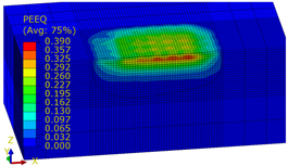 Materials 14 07620 i057