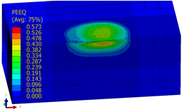 Materials 14 07620 i062