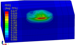 Materials 14 07620 i065