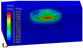 Materials 14 07620 i066
