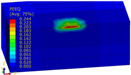 Materials 14 07620 i070