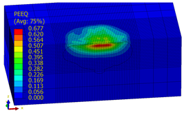 Materials 14 07620 i071