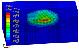 Materials 14 07620 i072