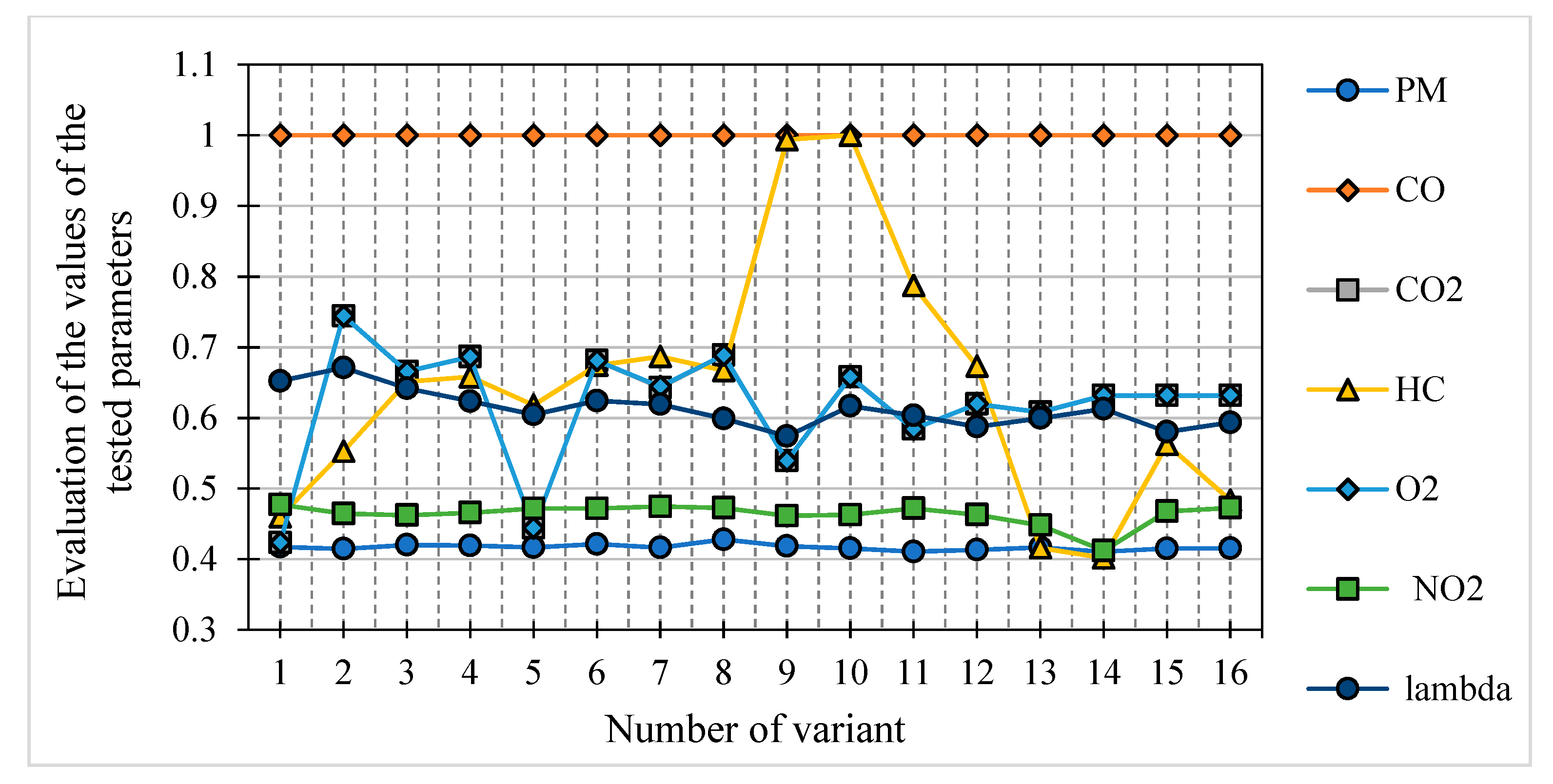 Materials 14 07621 g006