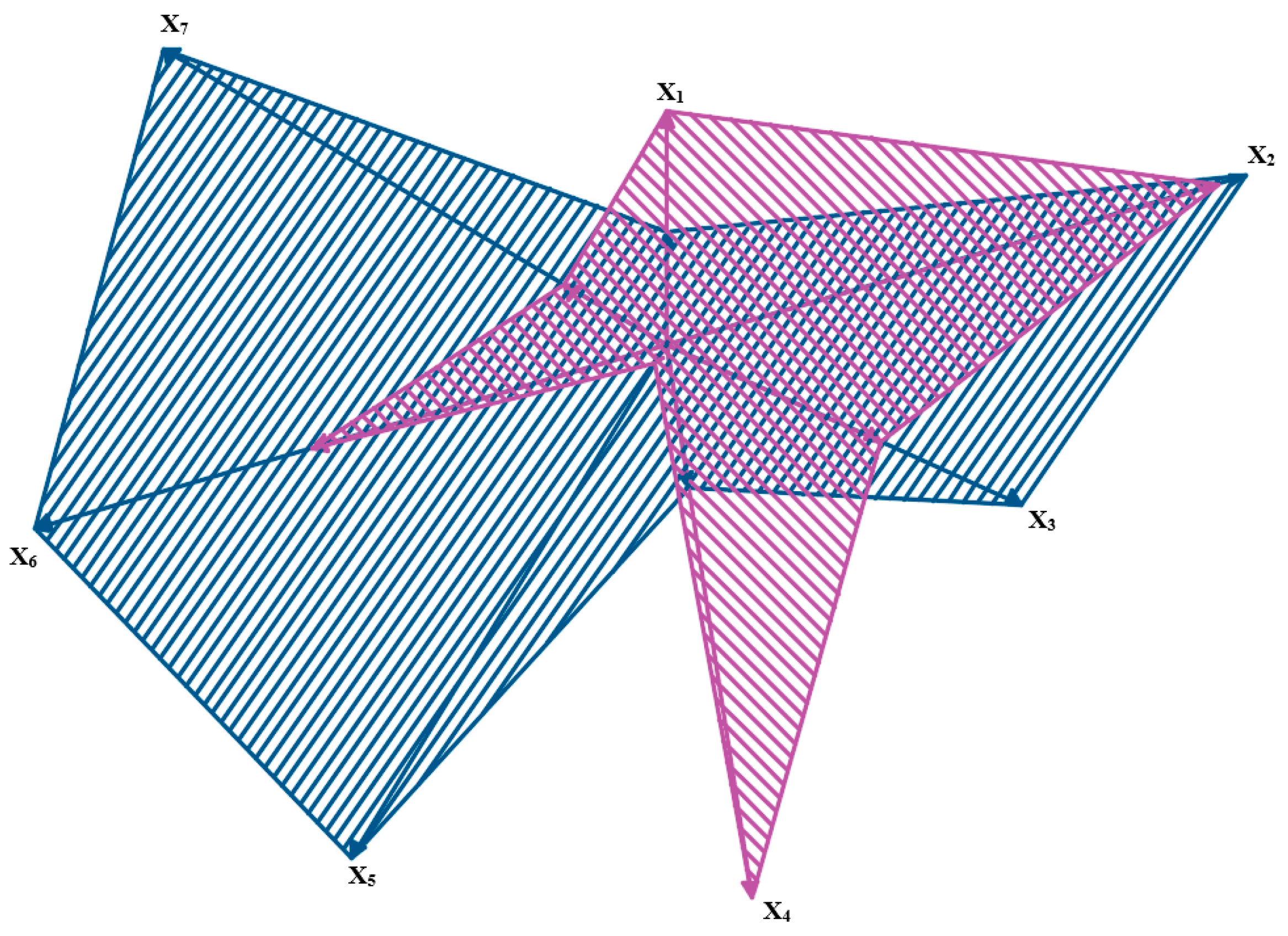 Materials 14 07621 g010