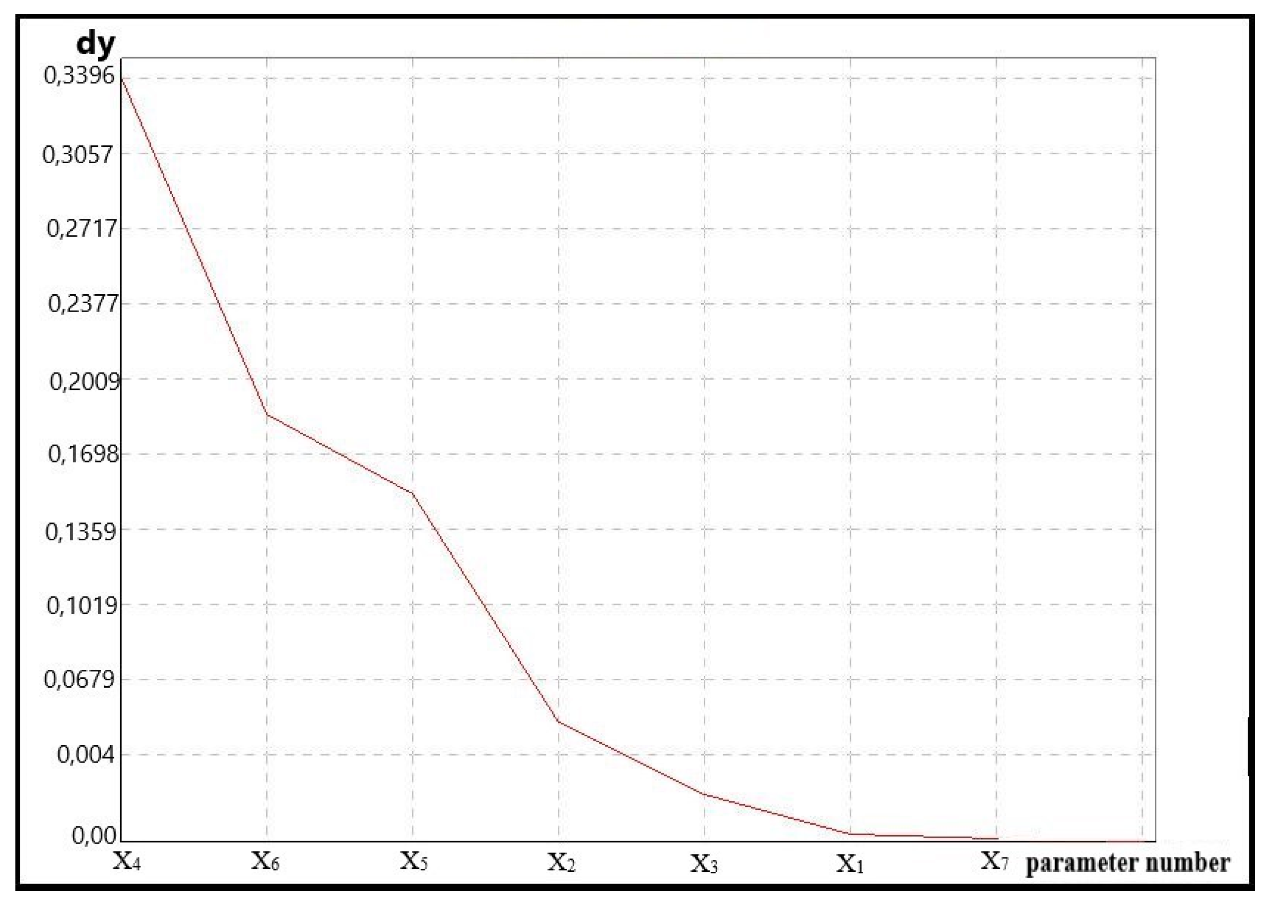 Materials 14 07621 g012