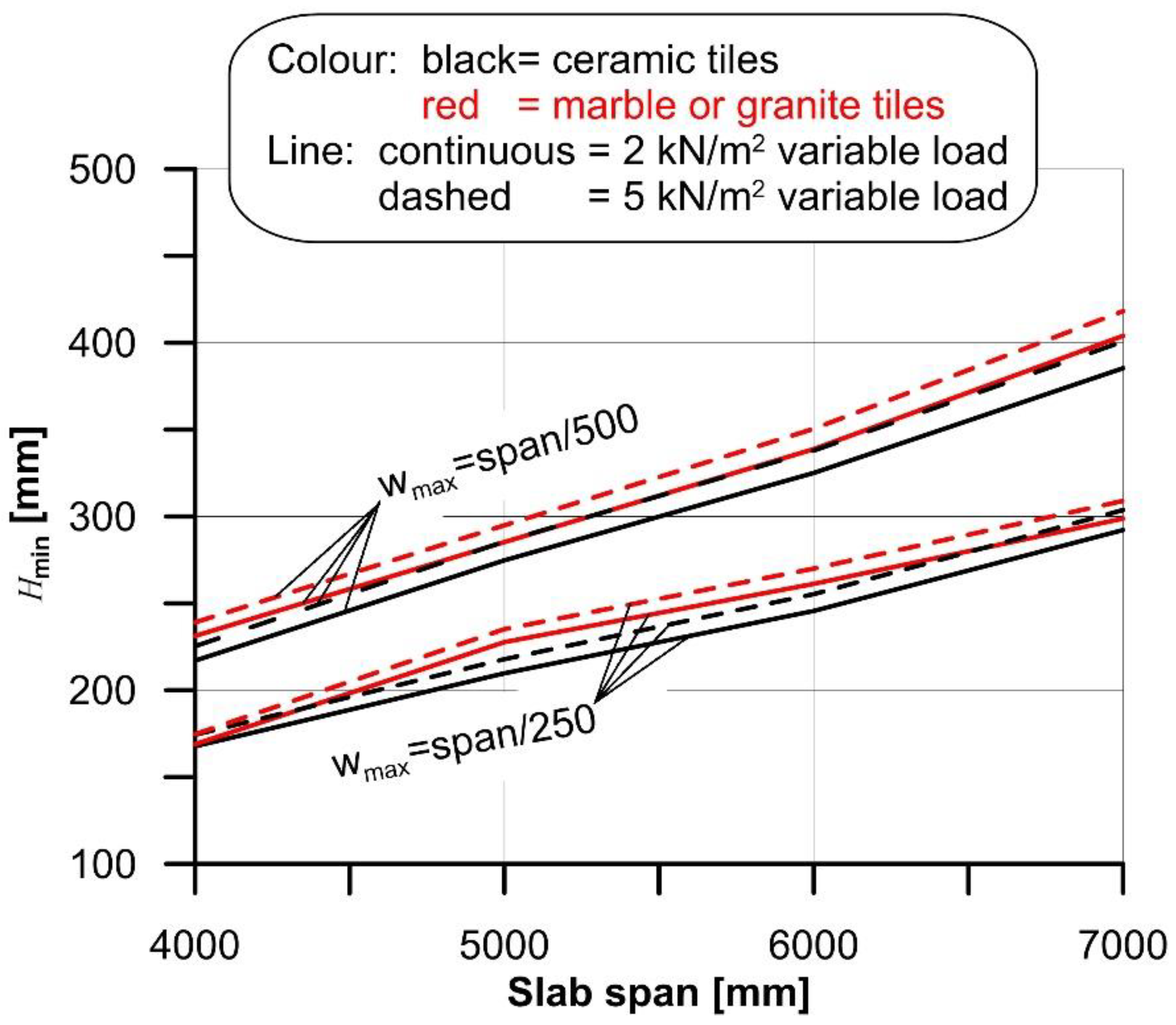 Materials 14 07627 g002 Materials 14 07627 g002