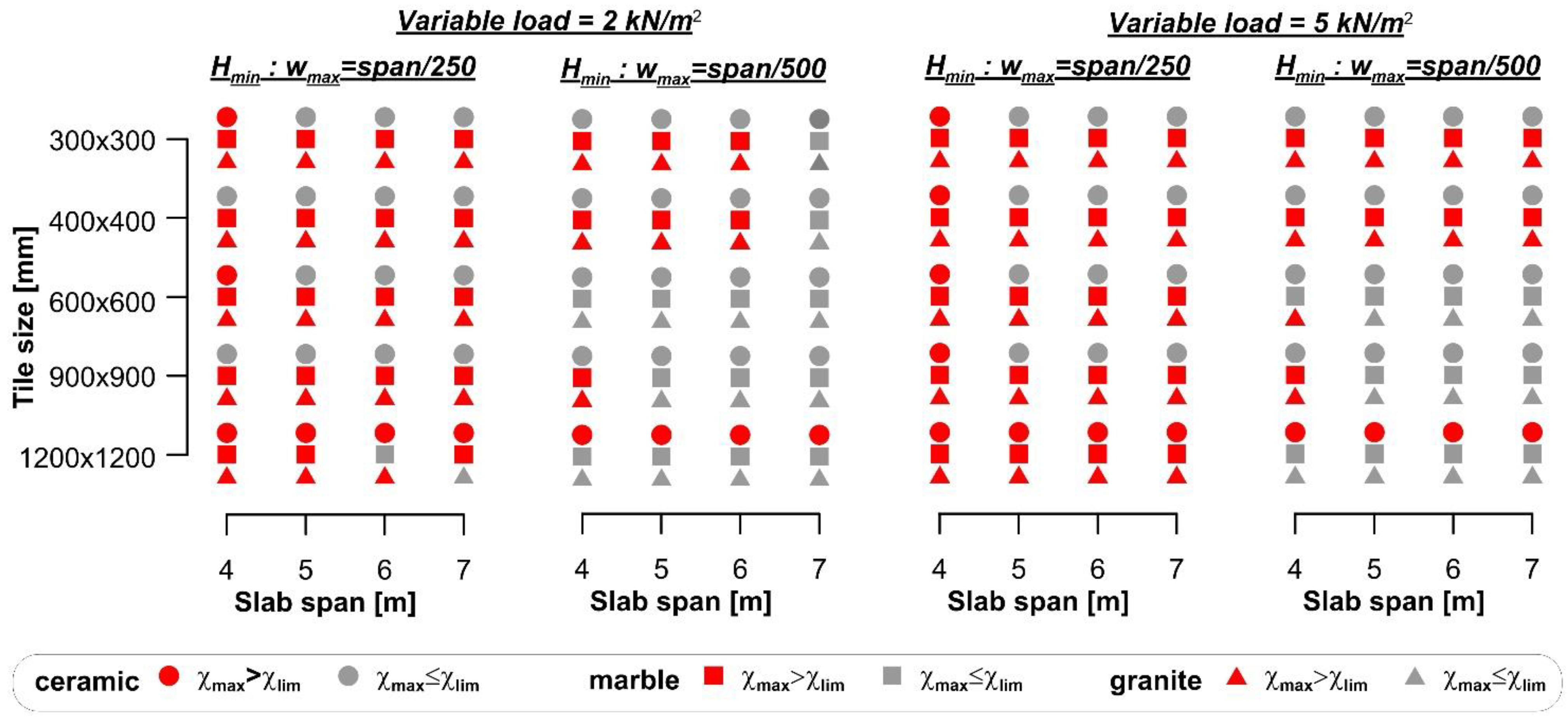 Materials 14 07627 g003 Materials 14 07627 g003