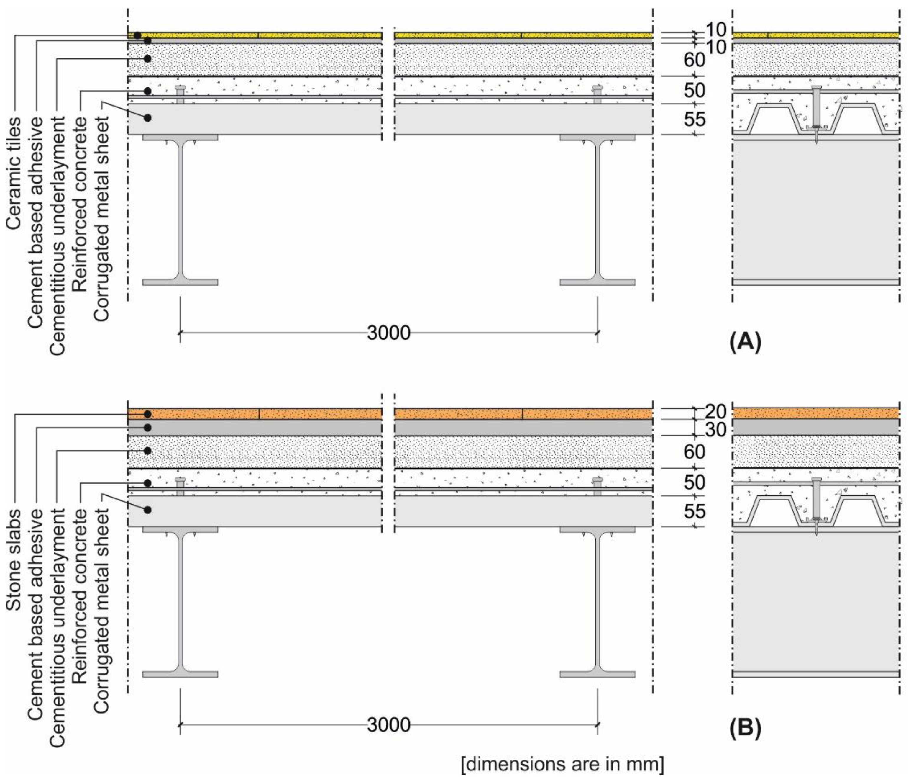 Materials 14 07627 g004 Materials 14 07627 g004