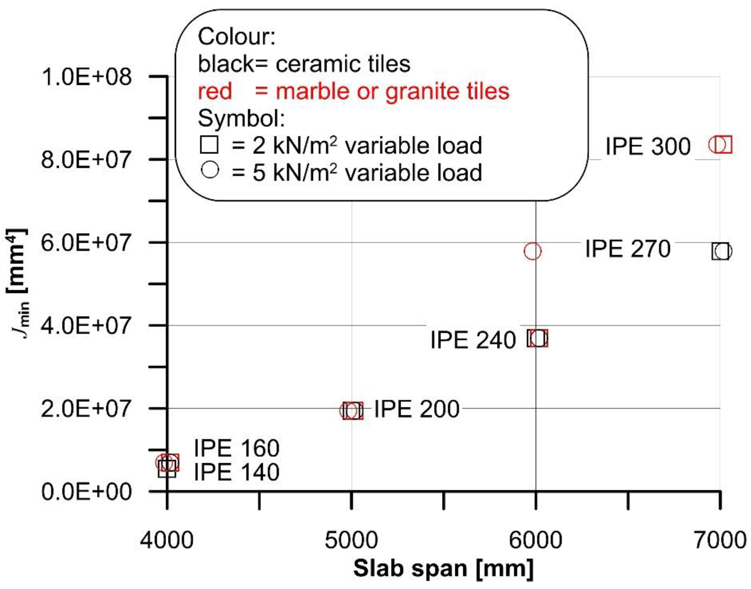 Materials 14 07627 g005 Materials 14 07627 g005