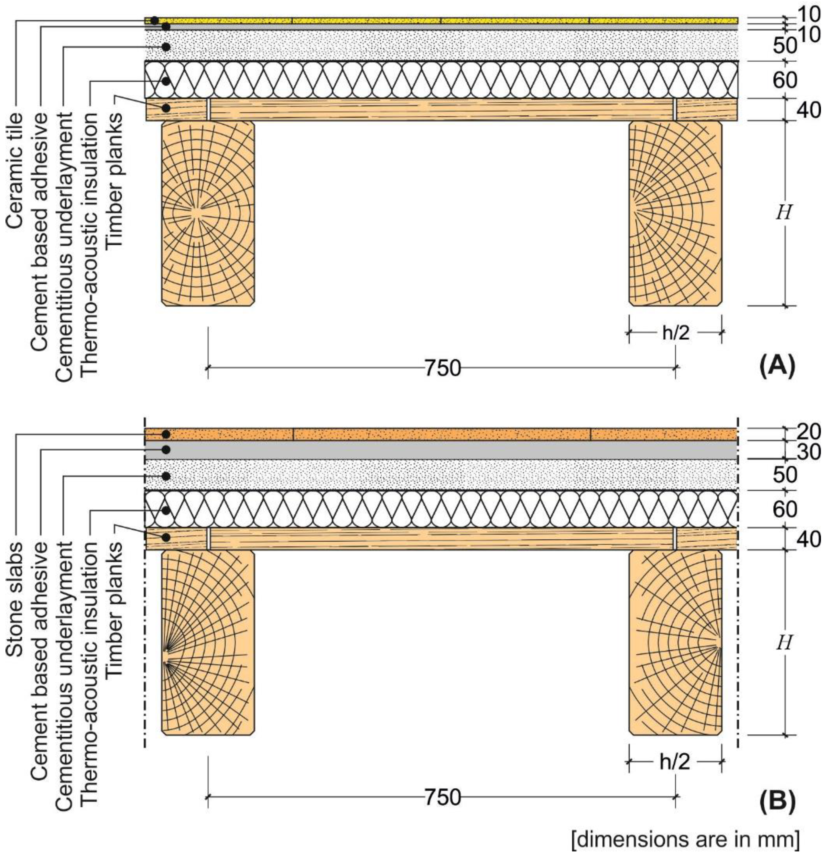 Materials 14 07627 g007 Materials 14 07627 g007