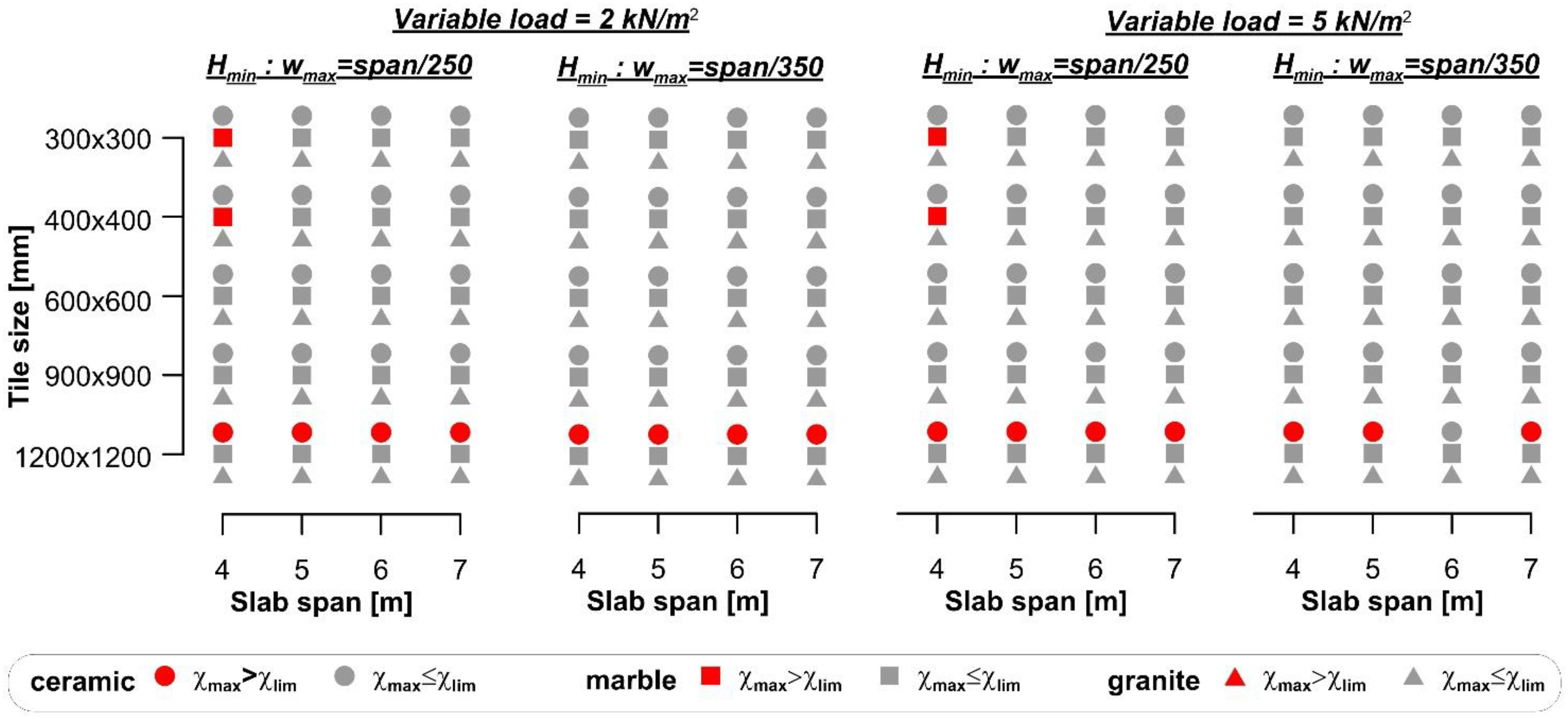 Materials 14 07627 g009 Materials 14 07627 g009