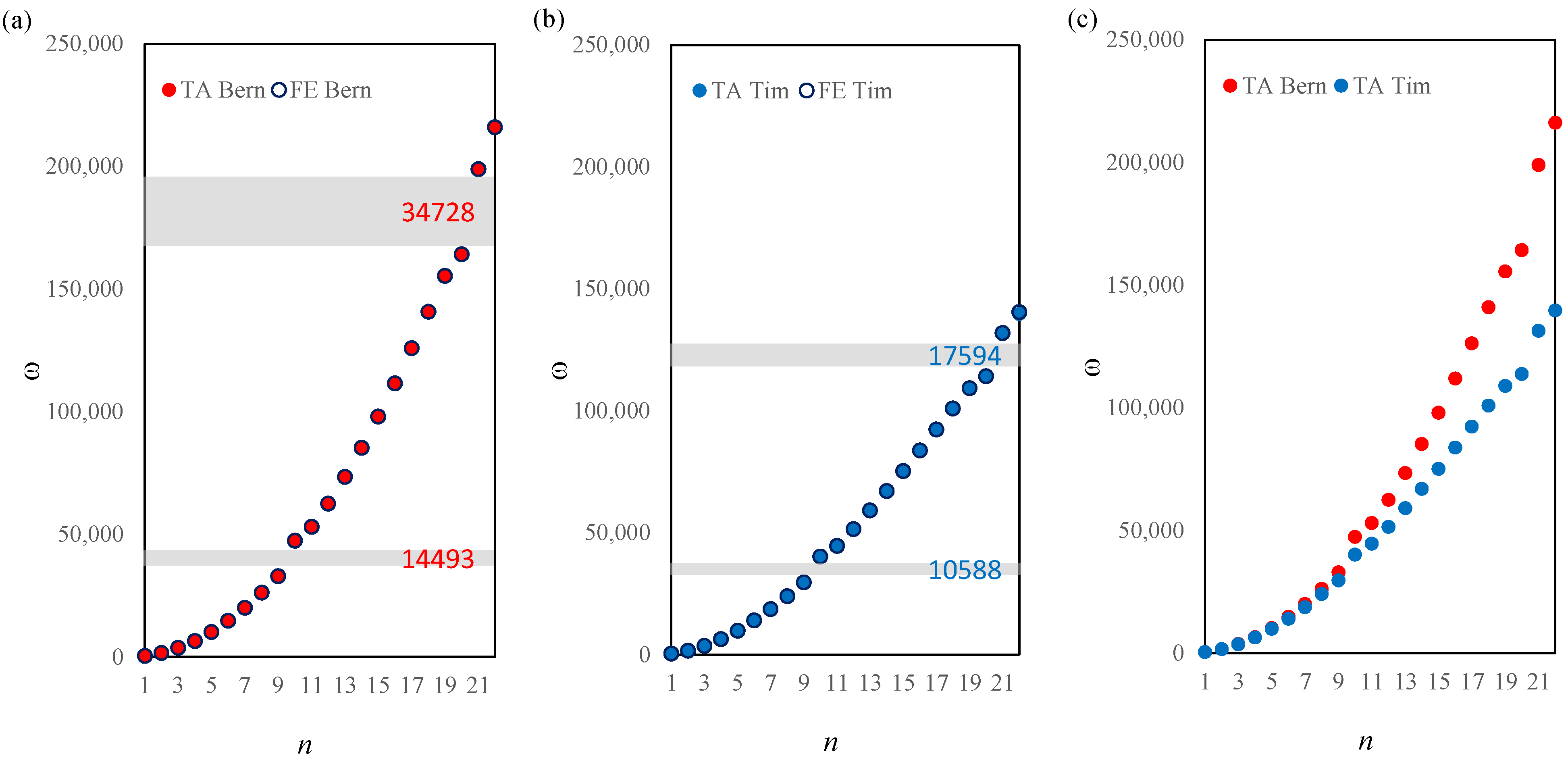 Materials 14 07628 g004 Materials 14 07628 g004