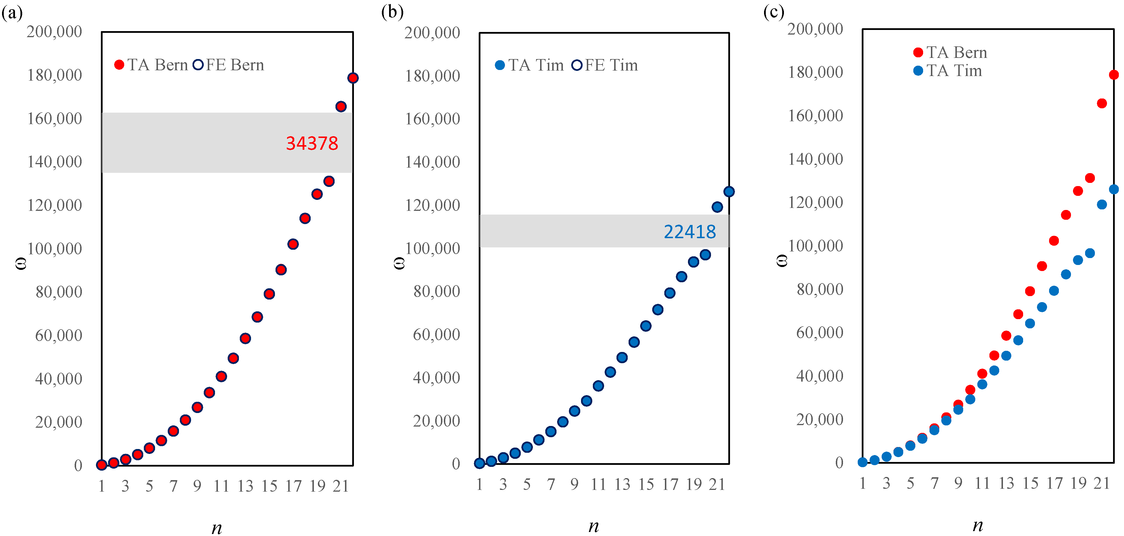 Materials 14 07628 g005 Materials 14 07628 g005