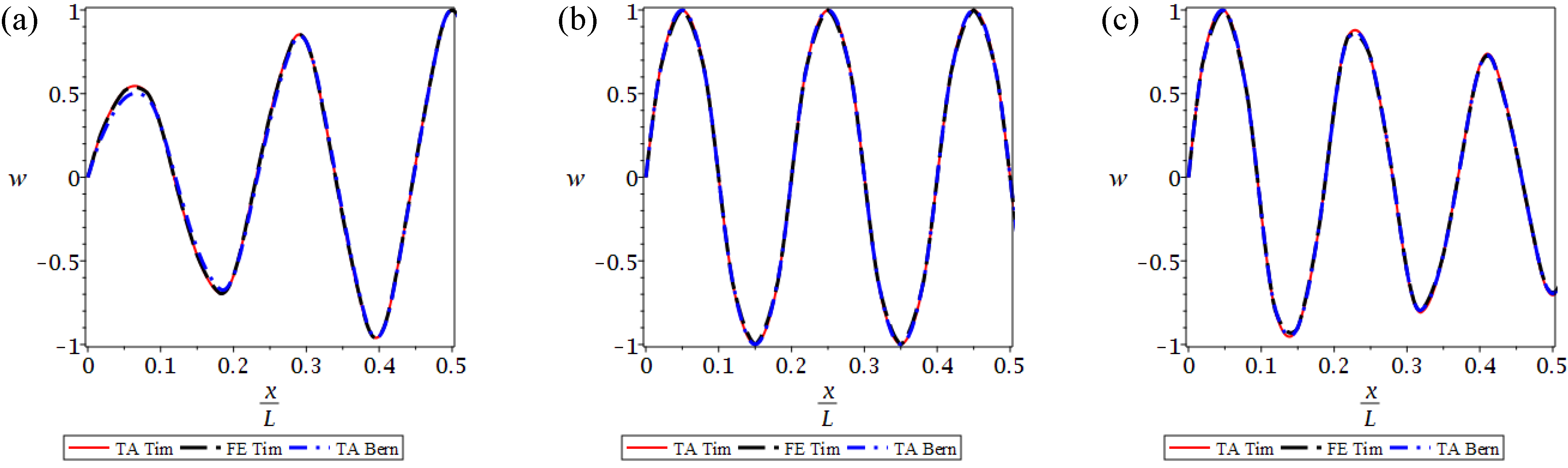 Materials 14 07628 g010 Materials 14 07628 g010