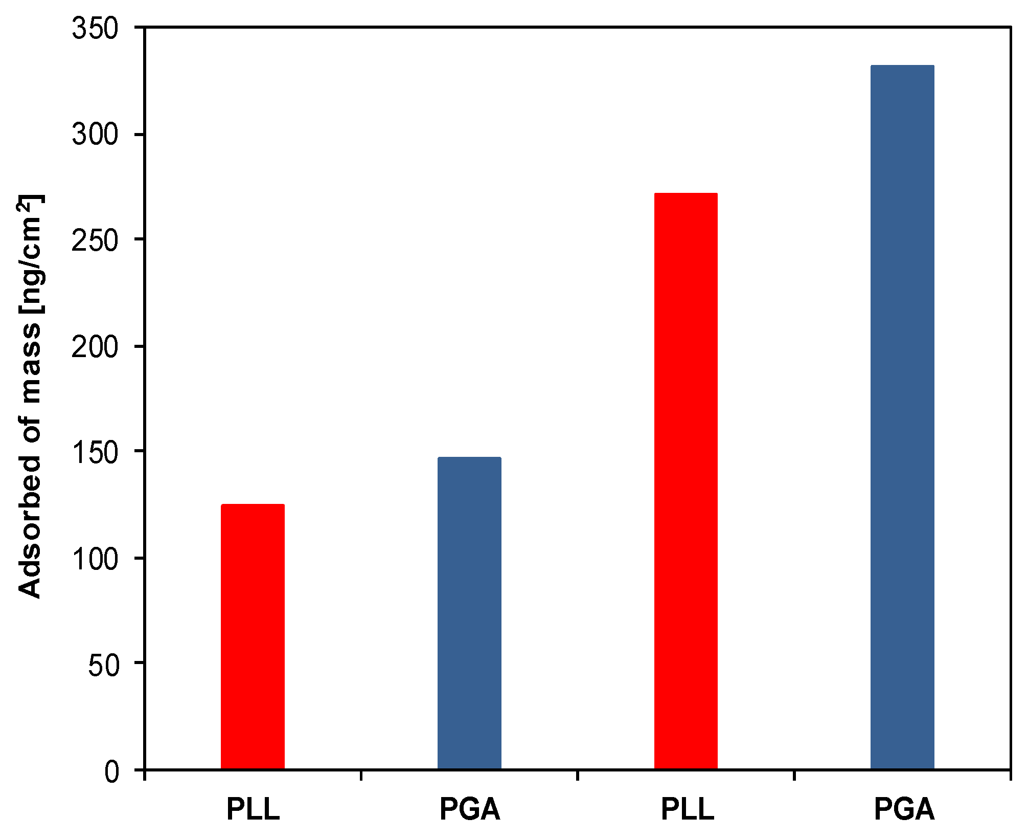 Materials 14 07629 g002