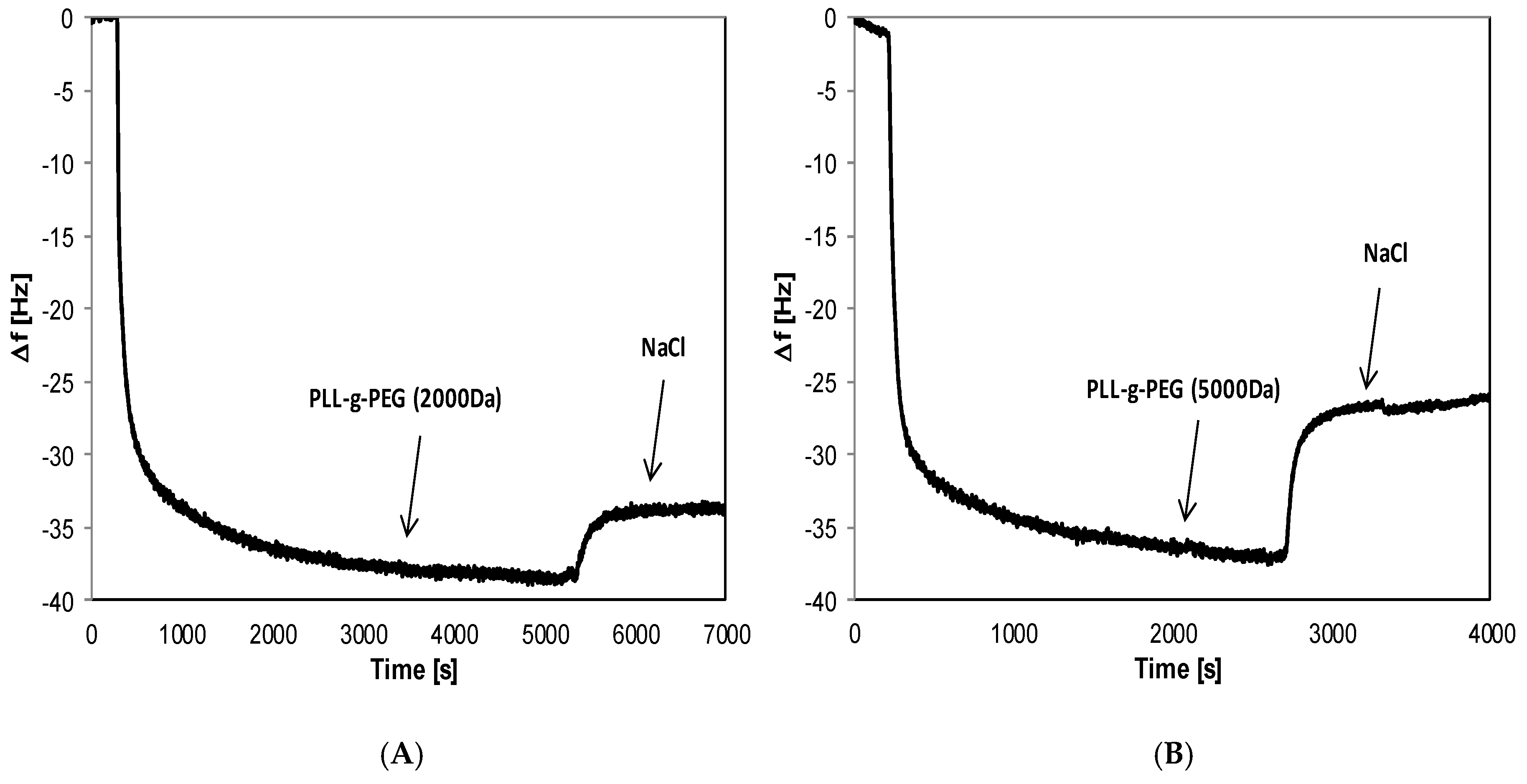Materials 14 07629 g003