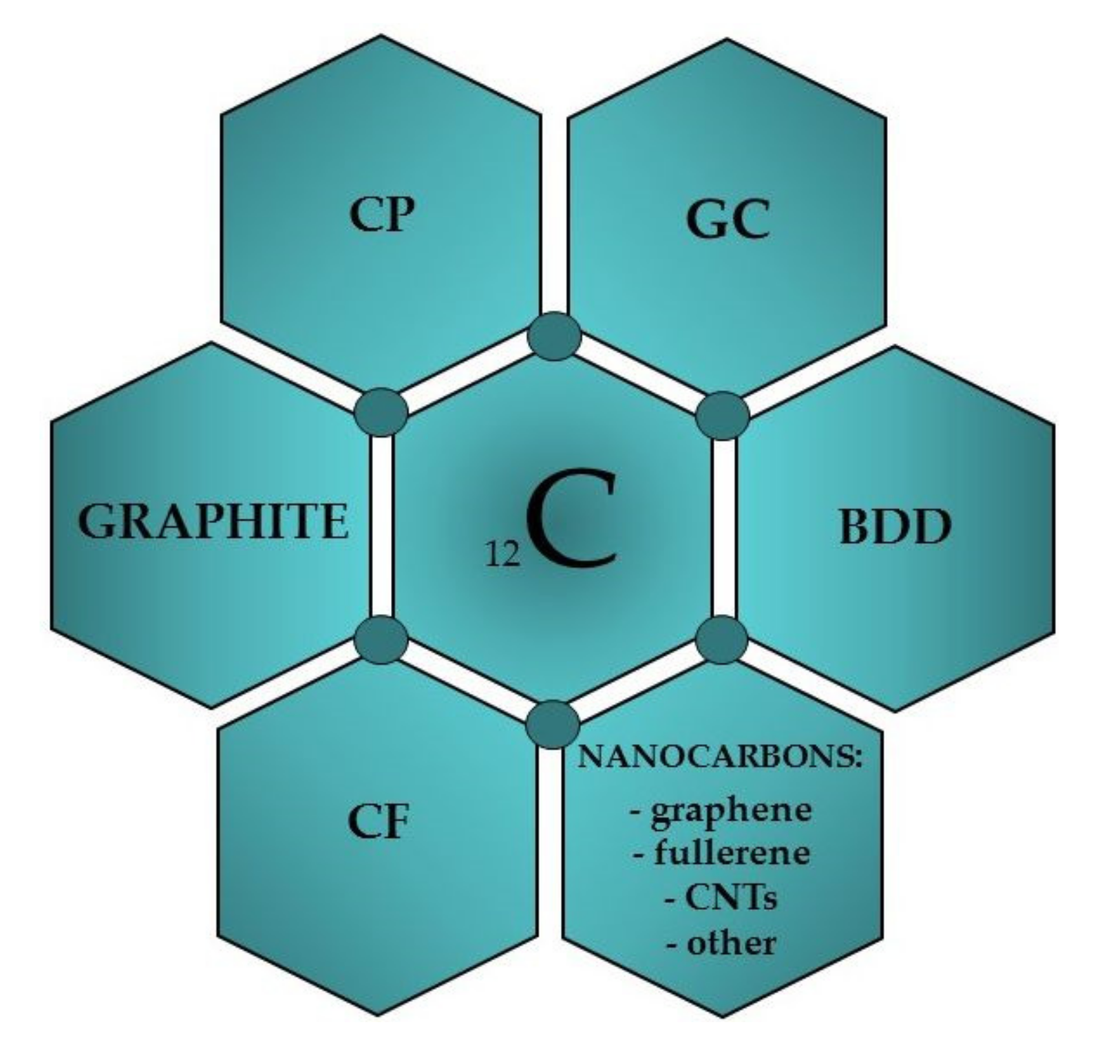 Materials 14 07630 g001 Materials 14 07630 g001