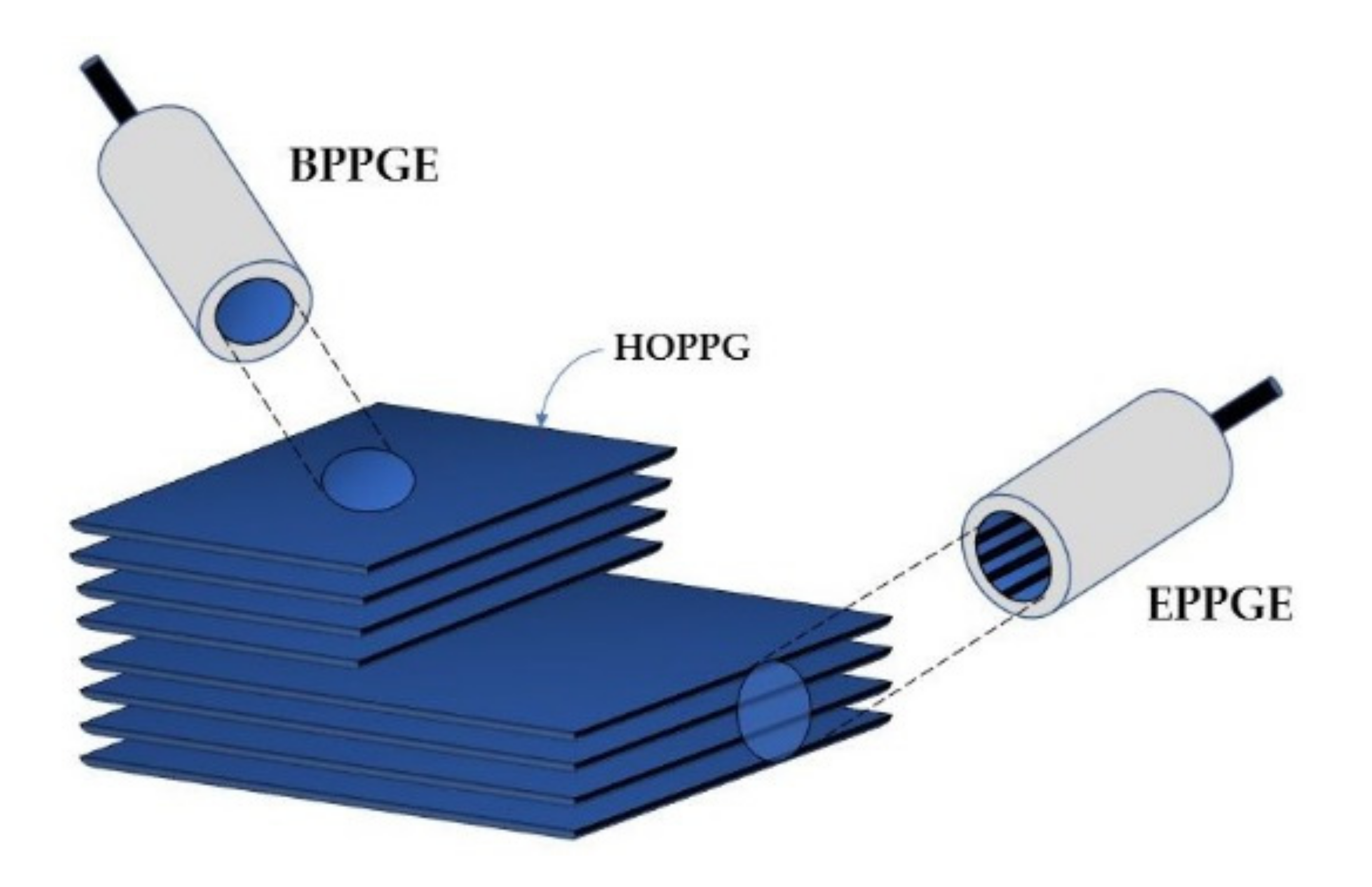 Materials 14 07630 g003 Materials 14 07630 g003