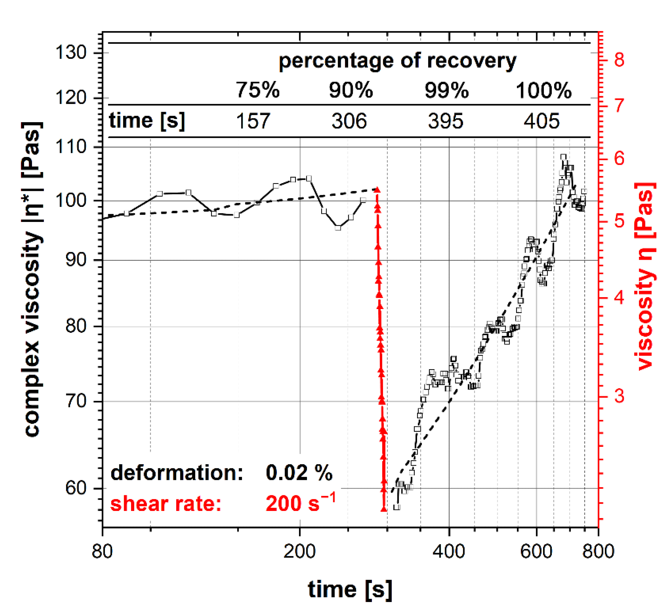 Materials 14 07631 g005