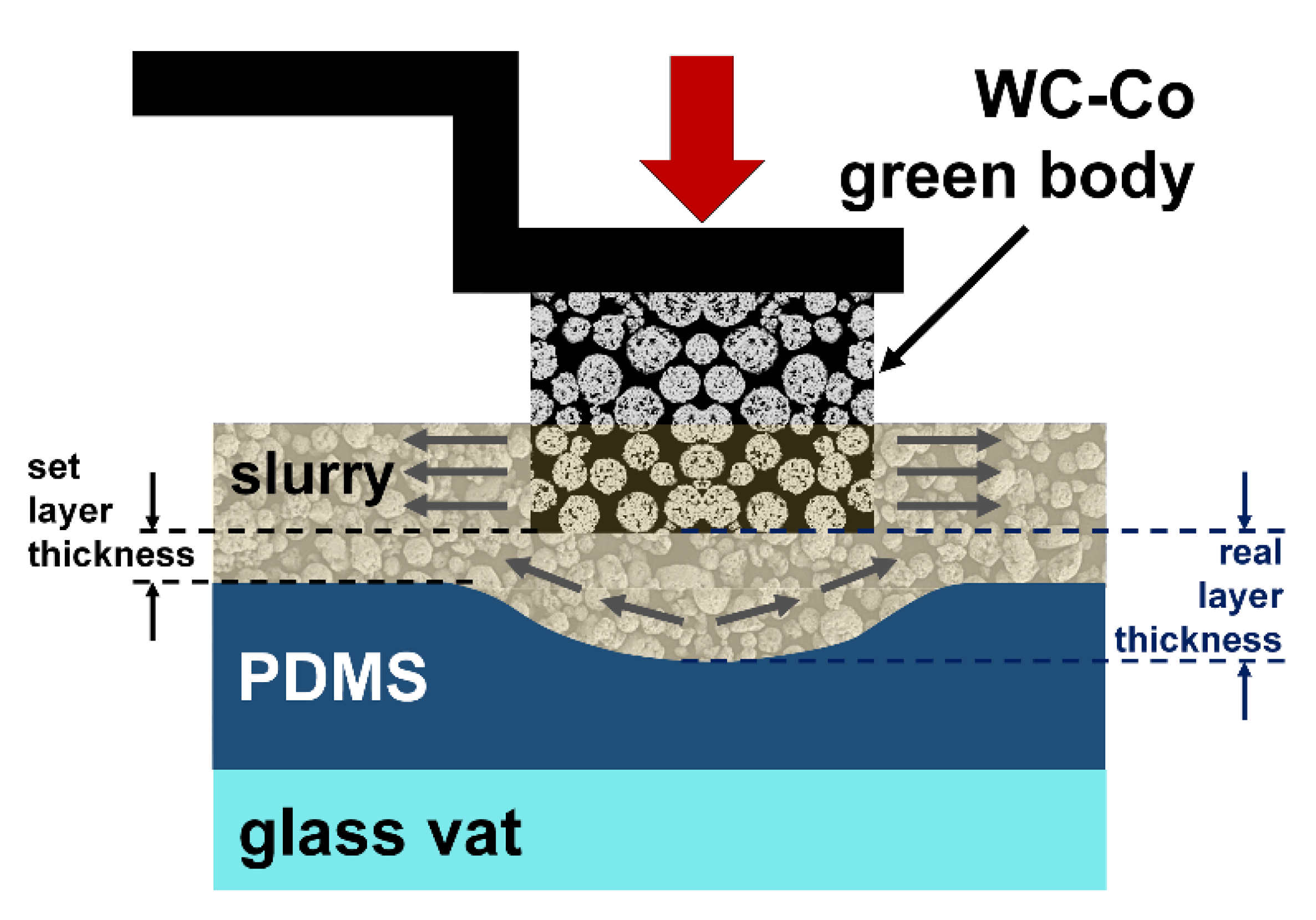 Materials 14 07631 g010