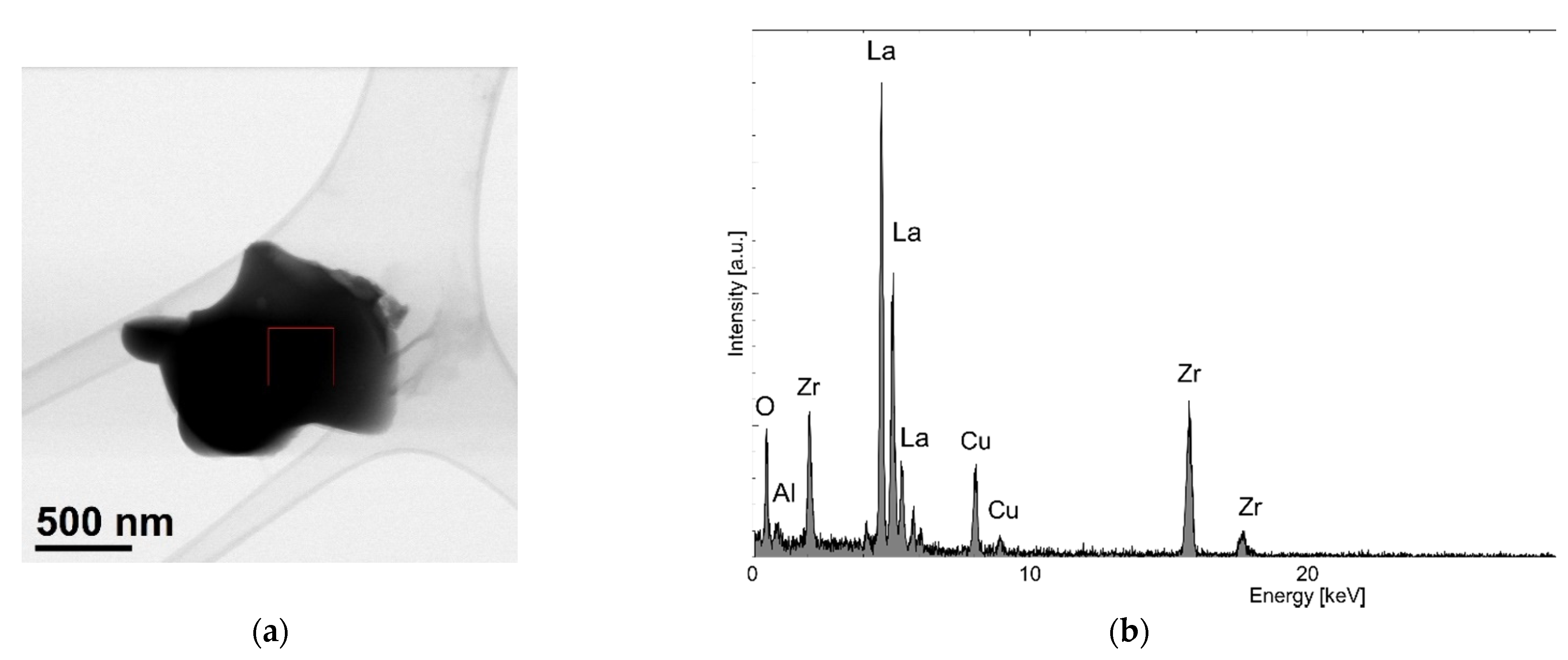 Materials 14 07633 g009