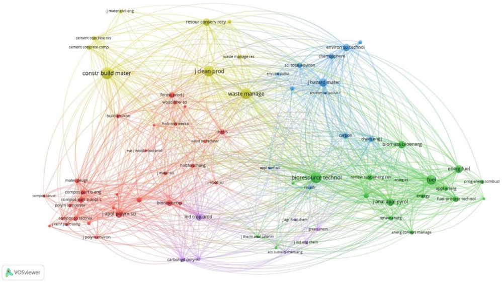 Materials 14 07638 g002 Materials 14 07638 g002