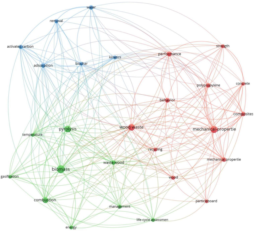 Materials 14 07638 g003 Materials 14 07638 g003