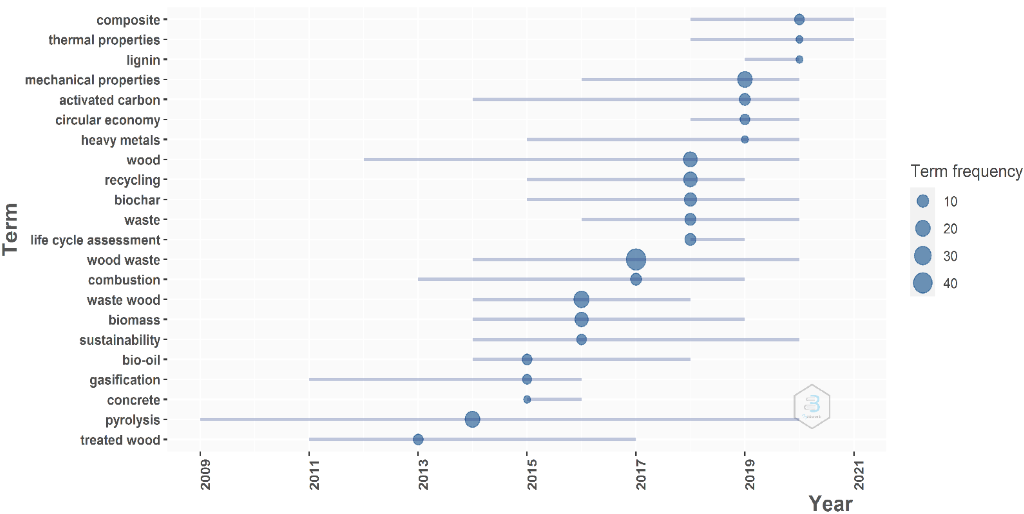Materials 14 07638 g004 Materials 14 07638 g004