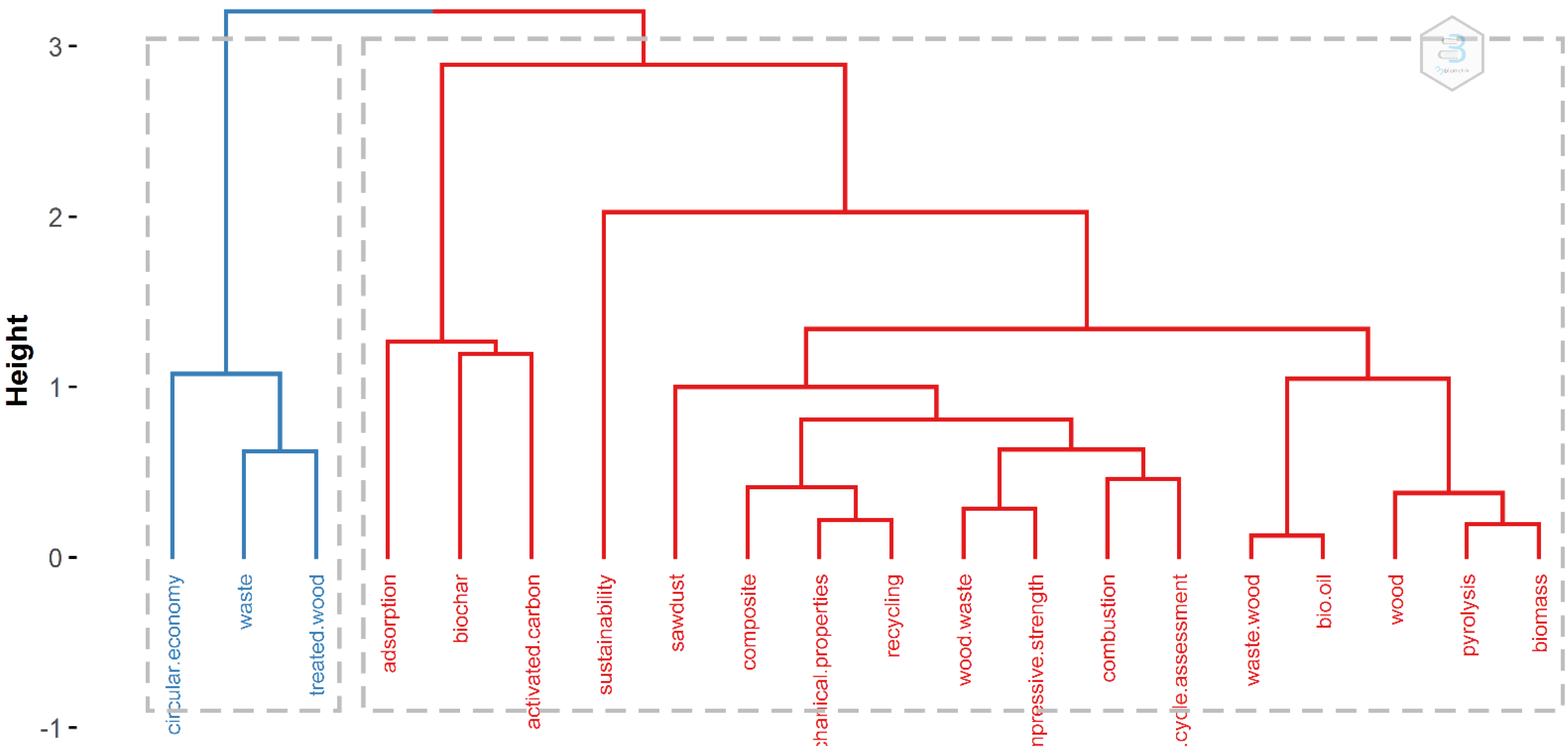 Materials 14 07638 g006 Materials 14 07638 g006