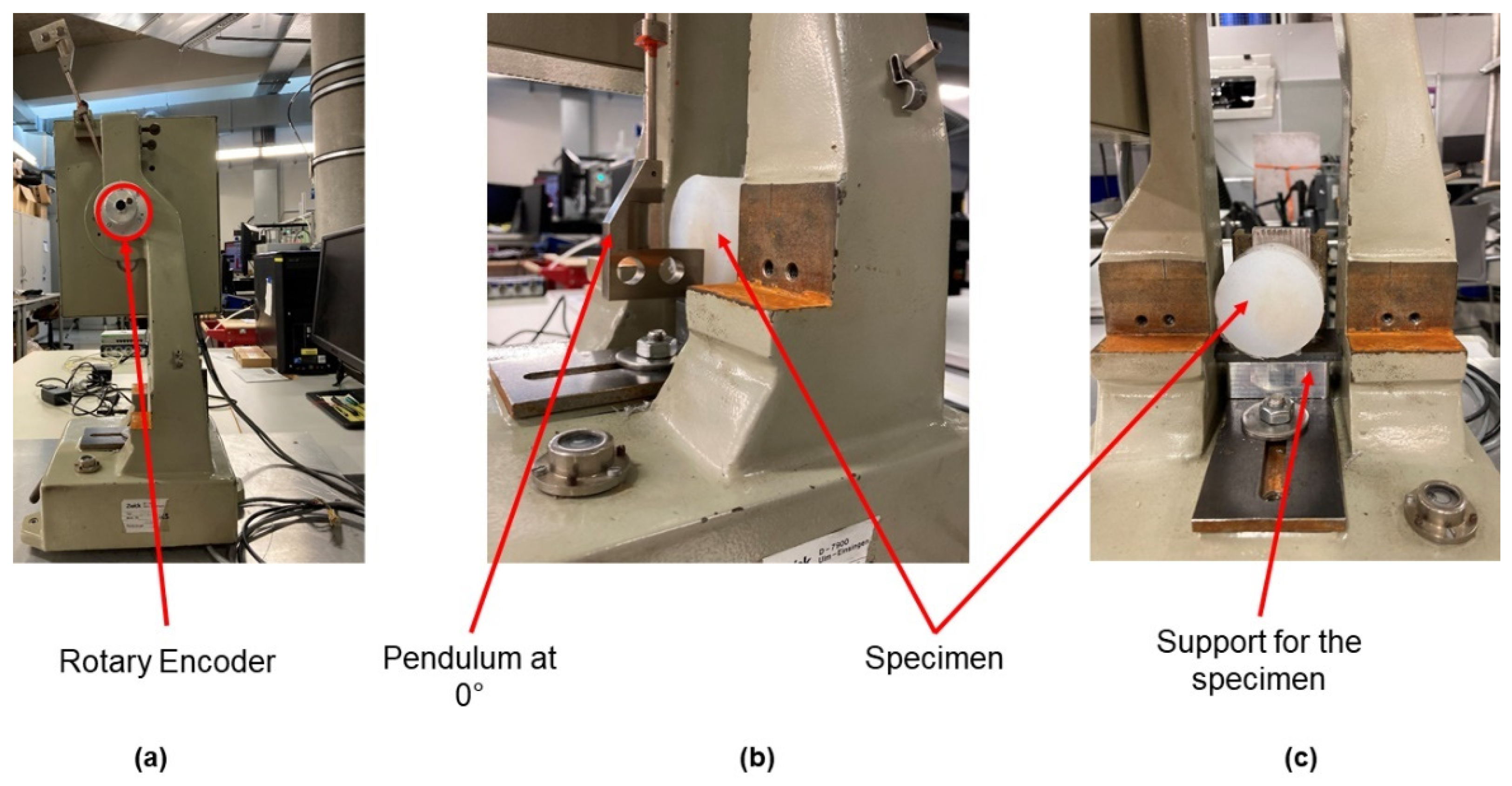 Materials 14 07639 g004 550
