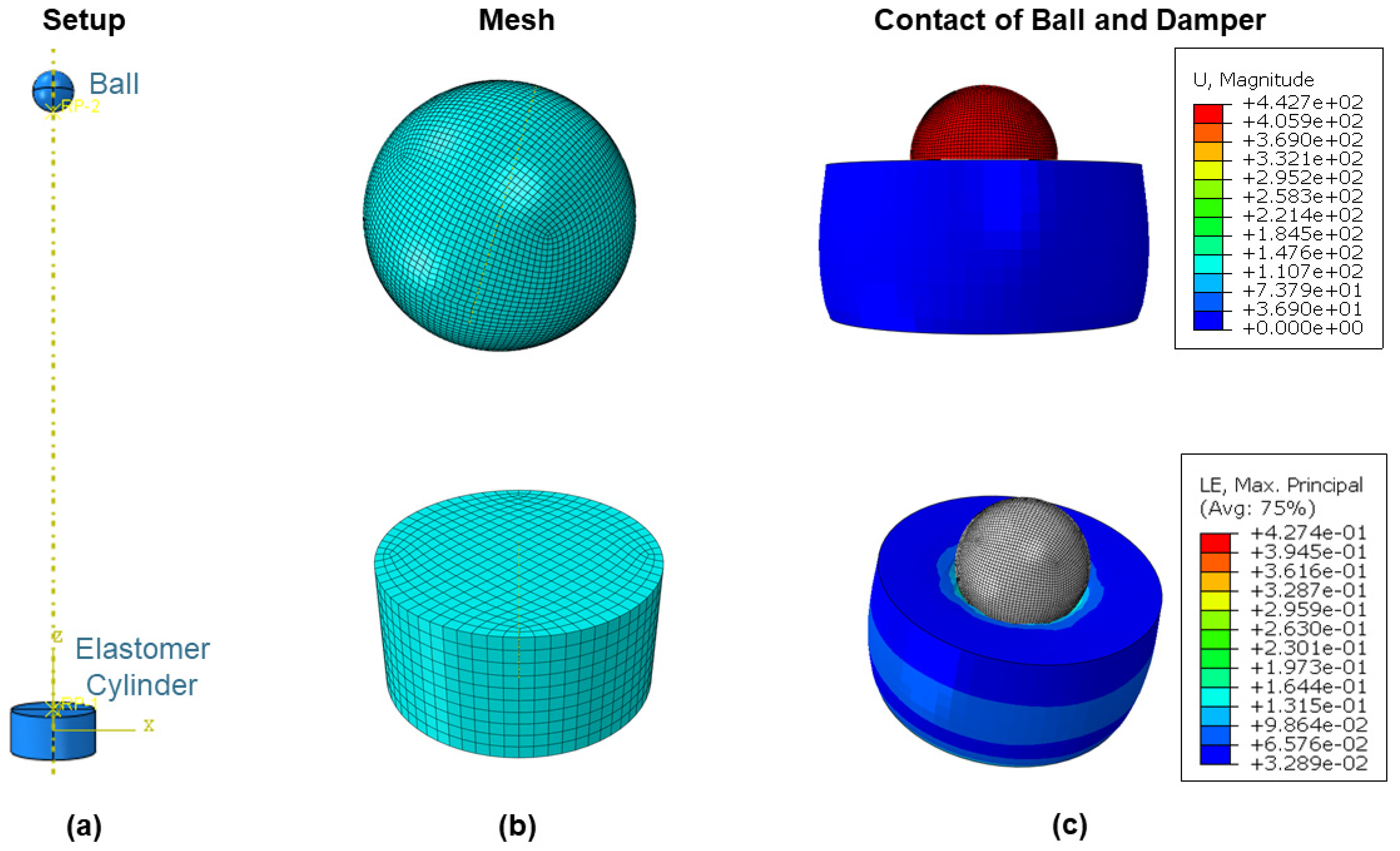 Materials 14 07639 g005 550
