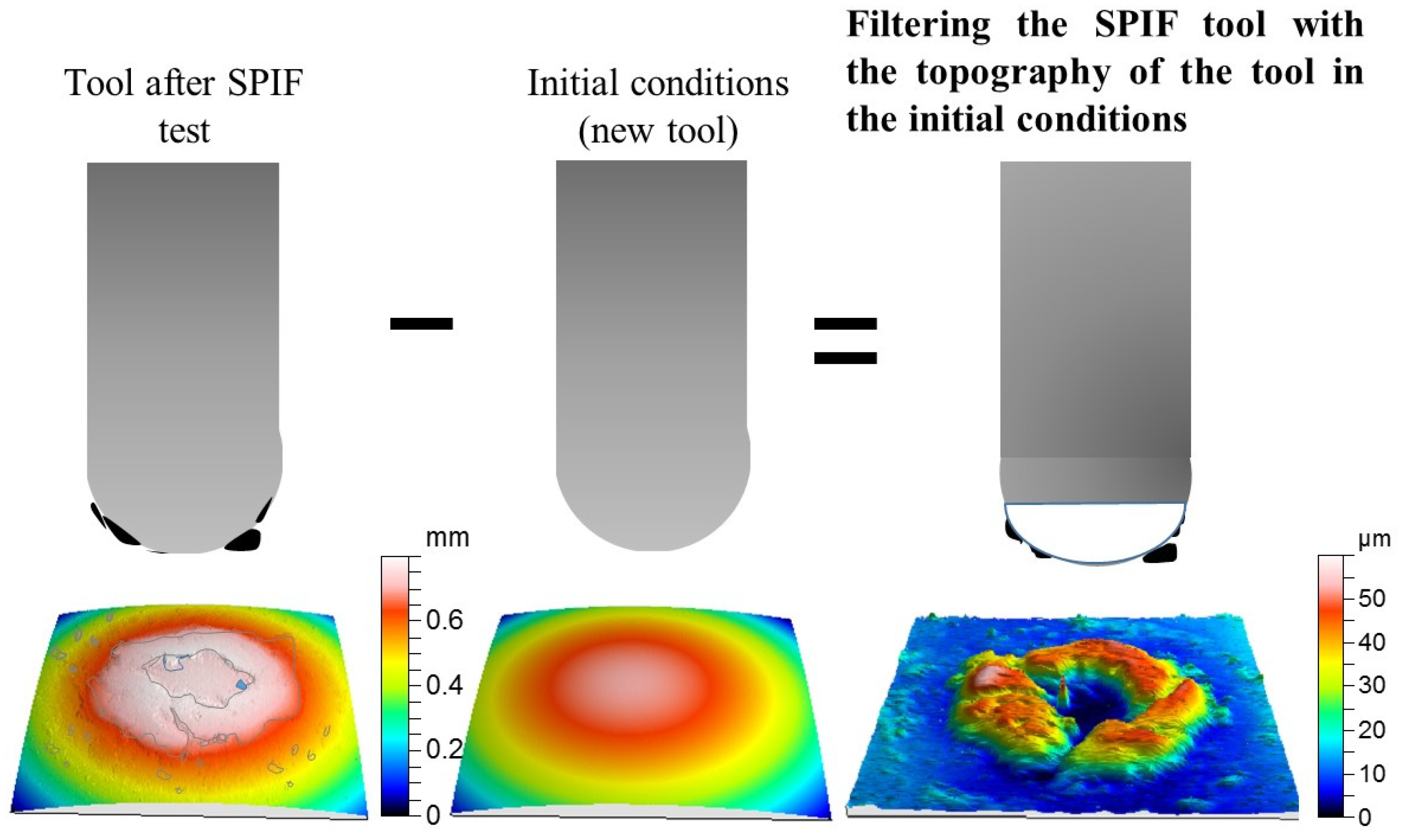 Materials 14 07641 g004