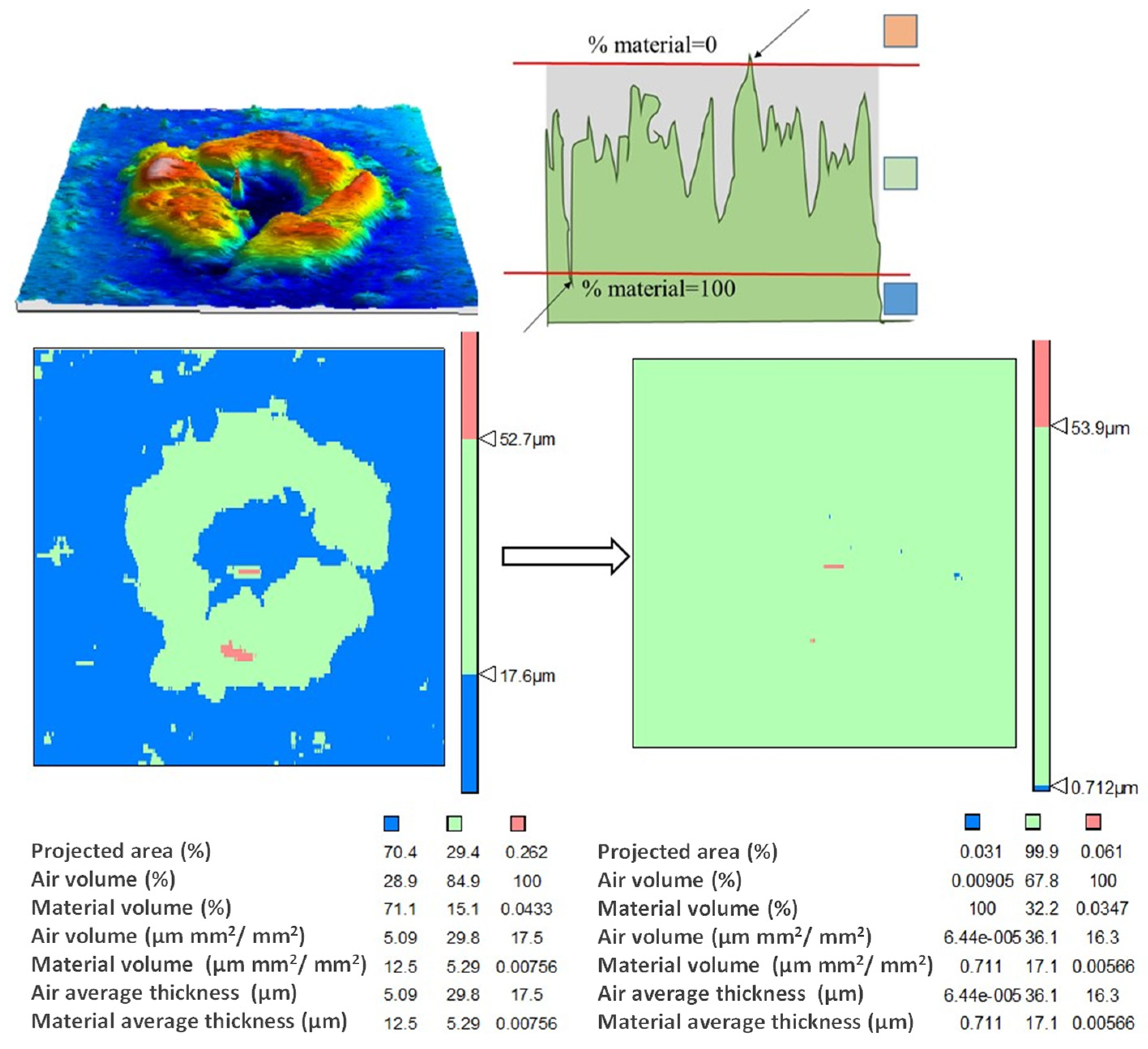 Materials 14 07641 g005