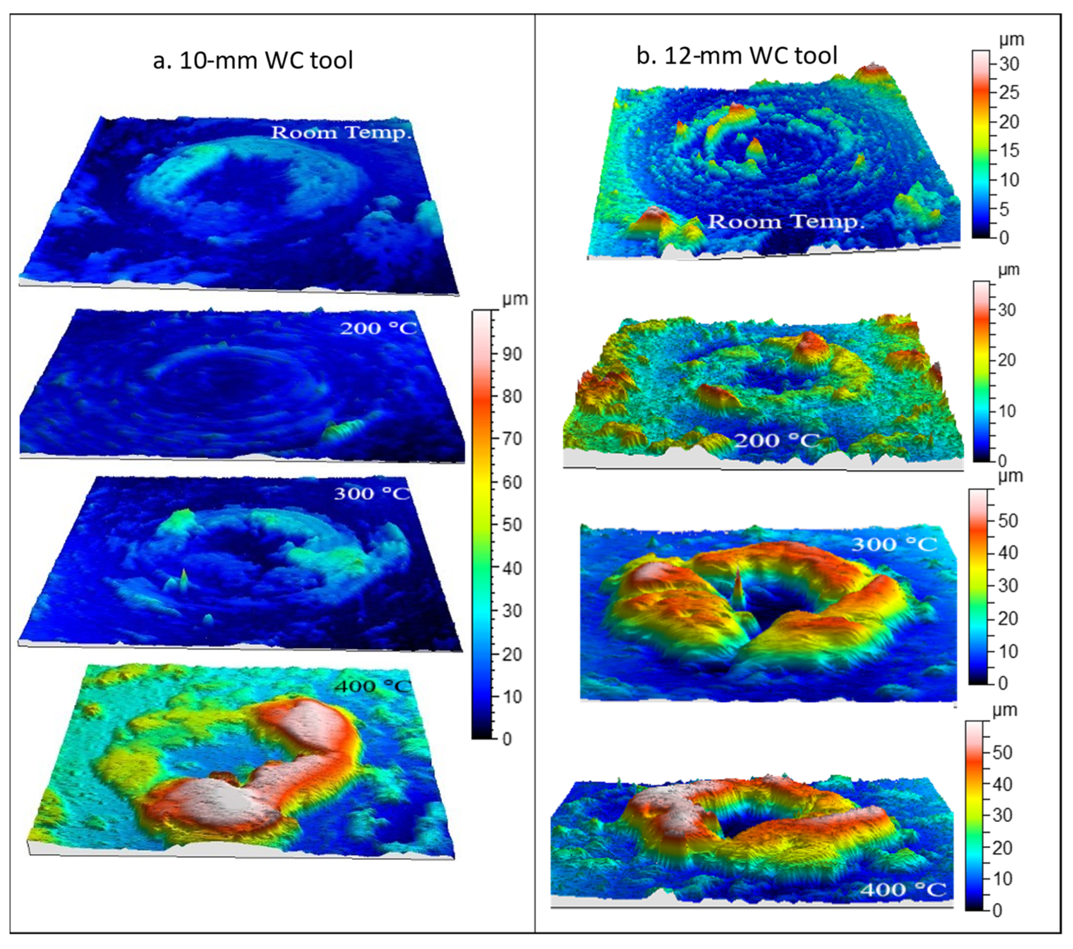 Materials 14 07641 g006