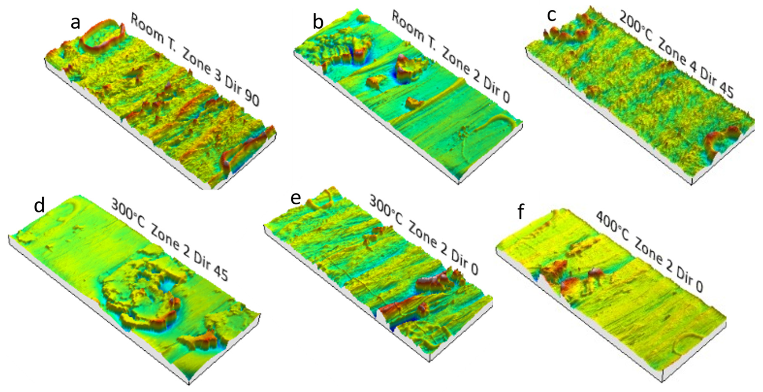 Materials 14 07641 g010
