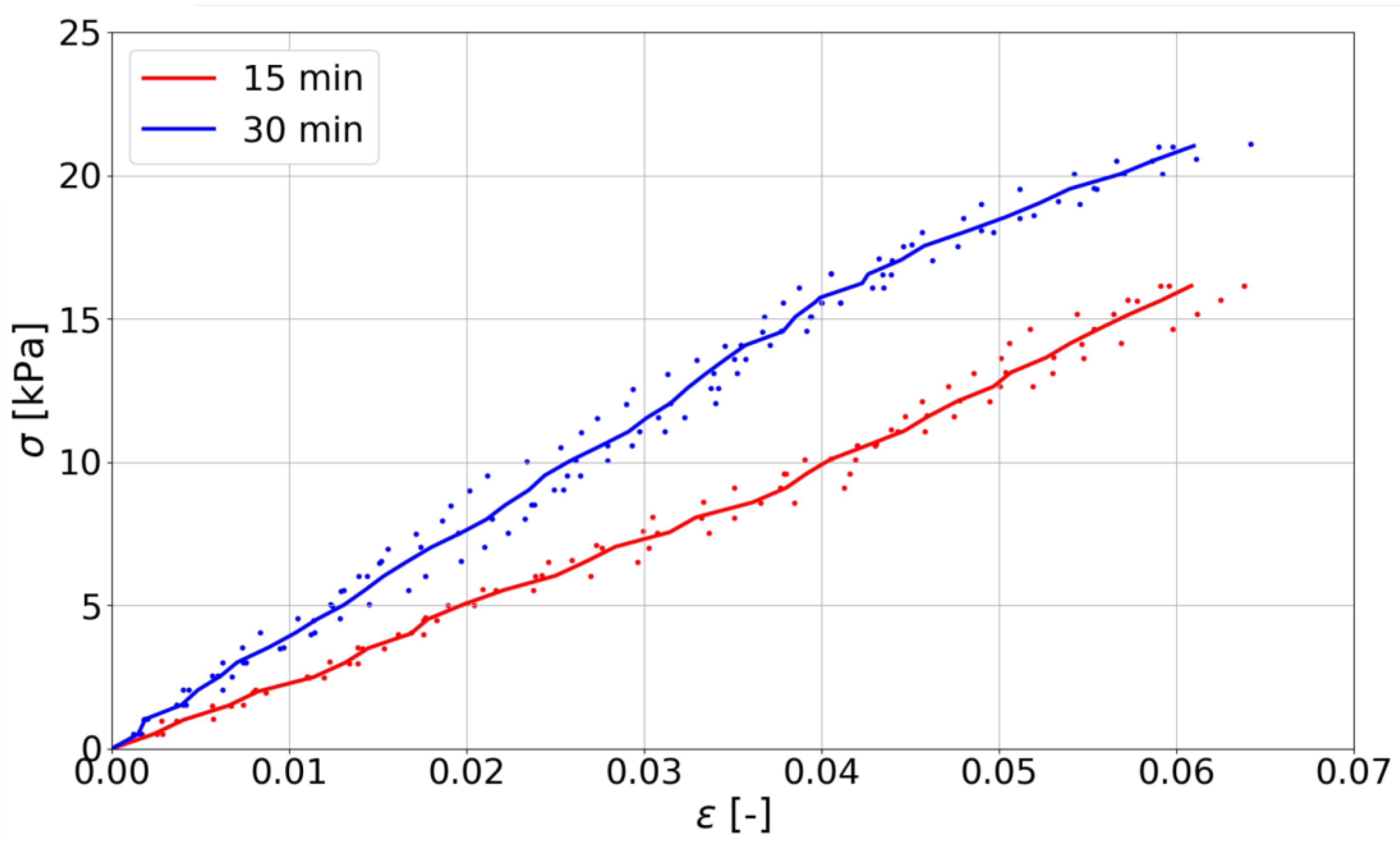 Materials 14 07643 g008
