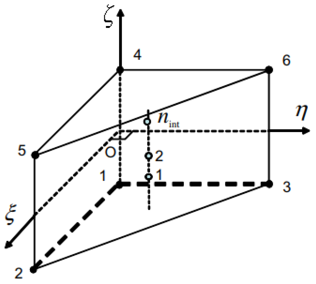 Materials 14 07645 g004 550