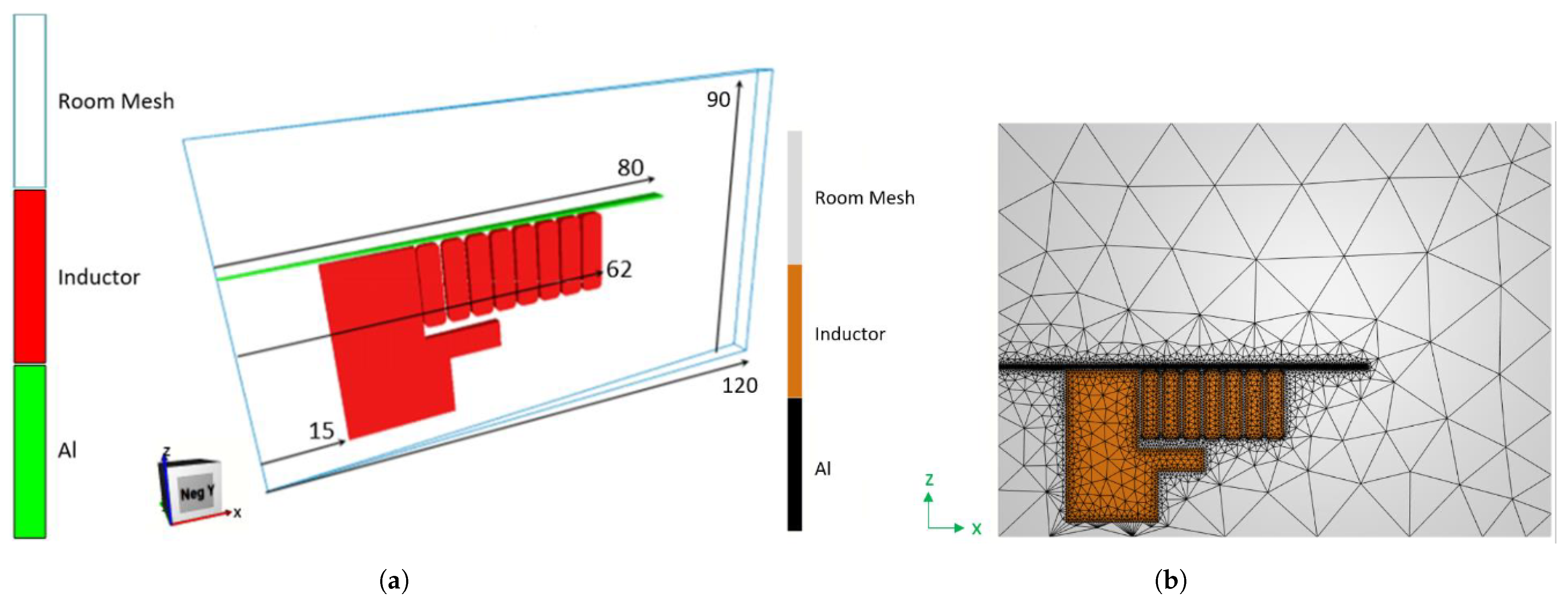 Materials 14 07645 g008 550