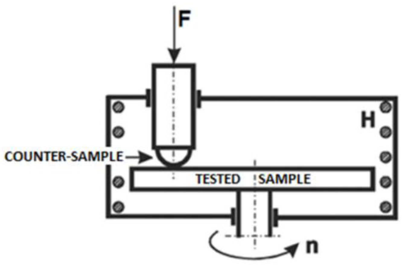 Materials 14 07646 g001 550