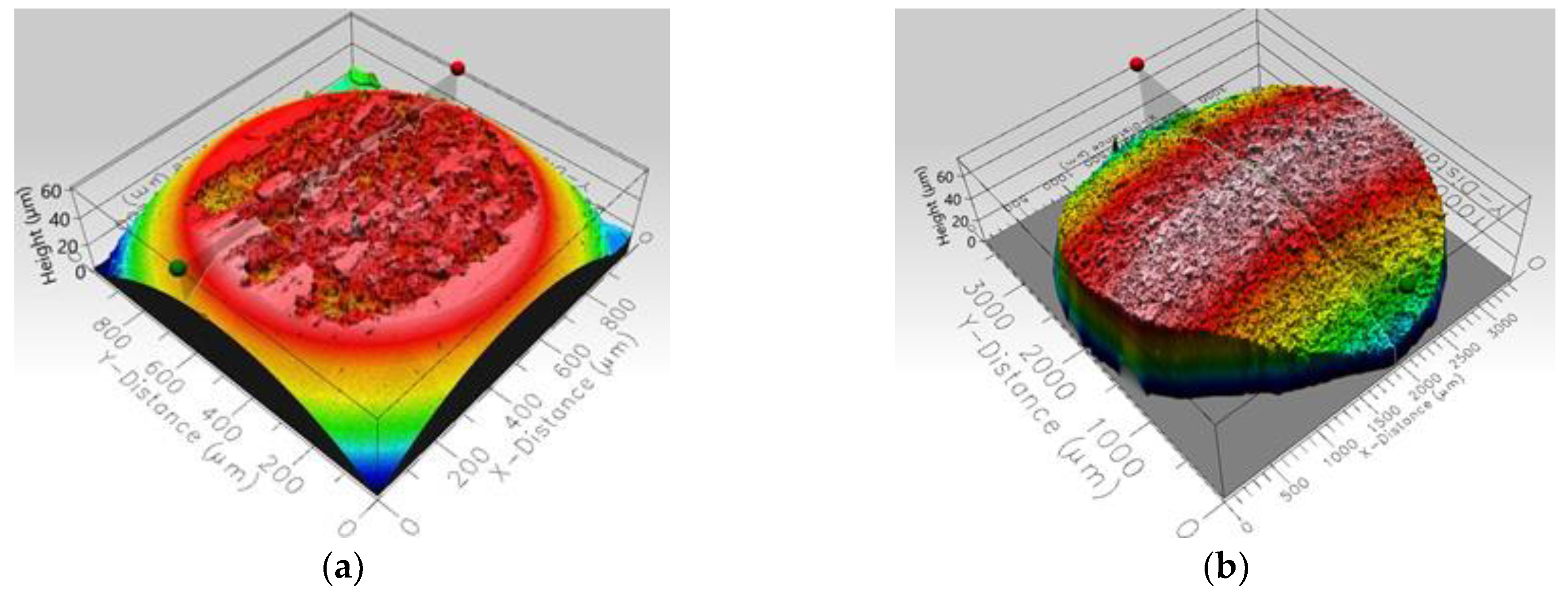 Materials 14 07646 g003 550